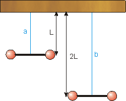Question 2: two wires
