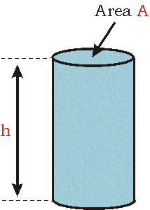Cylinder of liquid: height h and area A